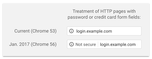 Google-SSL-Shoper