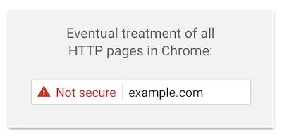 Google-SSL-Shoper2