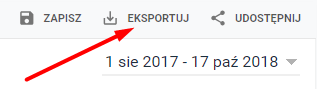 Aby wykonać eksport raportu, kliknij opcję: Eksportuj (prawy górny róg ekranu) Eksport raportów w Google Analytics