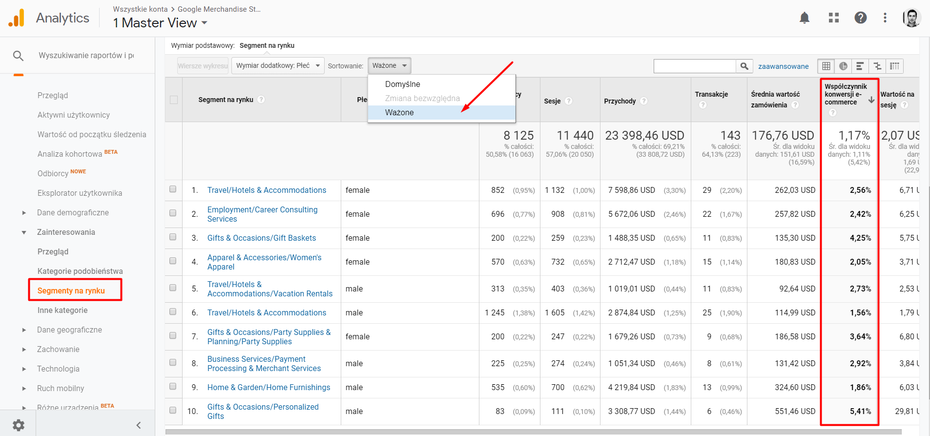 Jak ustawić "ważoną" formę sortowania w Google Analytics? Ustawianie "ważonej" formy sortowania w Google Analytics