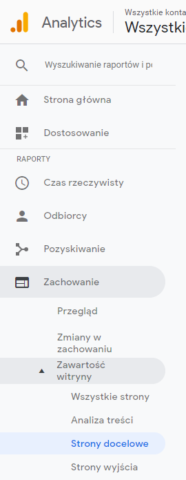 W GA przejdź do: Zachowanie > Zawartość witryny > Strony docelowe Google Analytics raport Stron docelowych w sekcji Zachowanie
