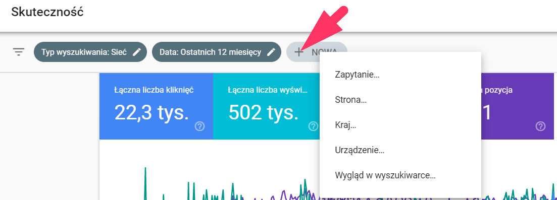 Przykłady dostępnych filtrów w Google Search Console po wybraniu opcji: Nowa. Dostępne filtry GSC po wybraniu przycisku: Nowa