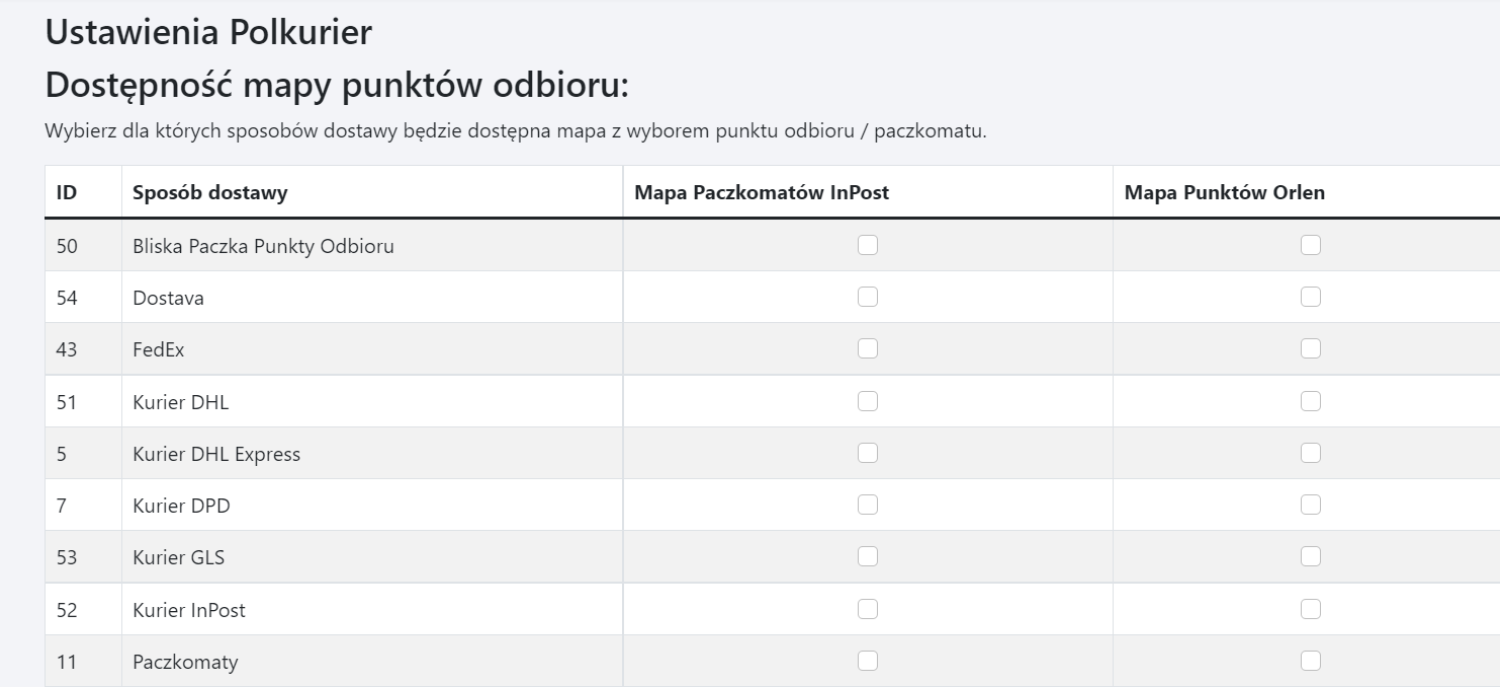 Wybierz dla których sposobów dostawy będzie dostępna mapa z wyborem punktu odbioru / paczkomatu Panel administracyjny sklepu > Dodatki i integracje > Moje aplikacje > Polkurier.pl > Ustawienia