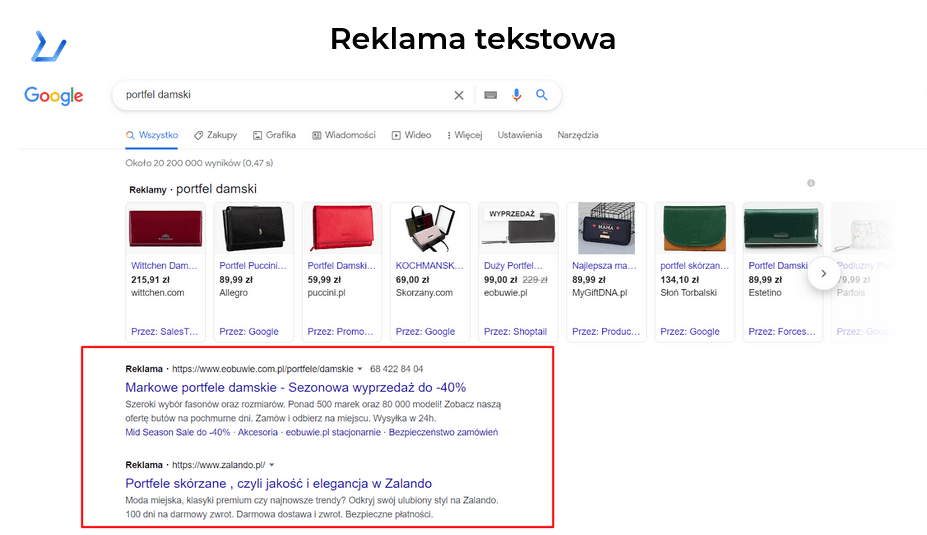 Przykład reklamy tekstowej wyświetlanej w wyszukiwarce Google. Gdzie wyświetlane są reklamy tekstowe w wyszukiwarce Google?