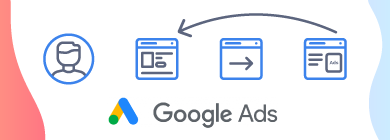 blog-shoper-aplikacja-google-ads-remarketing