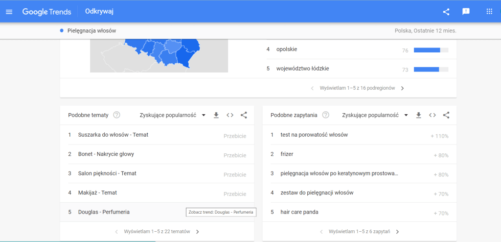 Przykład podobnych tematów i zapytań w Google Trends Podobne tematy i zapytania w Google Trends