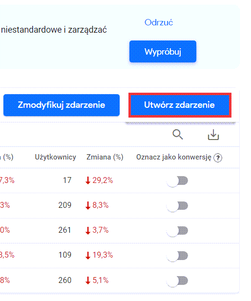 Utwórz nowe zdarzenie w panelu Google Analytics 4 Google Analytics 4 > Konfiguracja > Zdarzenia > Tworzenie zdarzenia