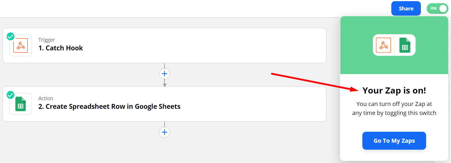Integracja Shoper Zapier Integracja Shoper Zapier