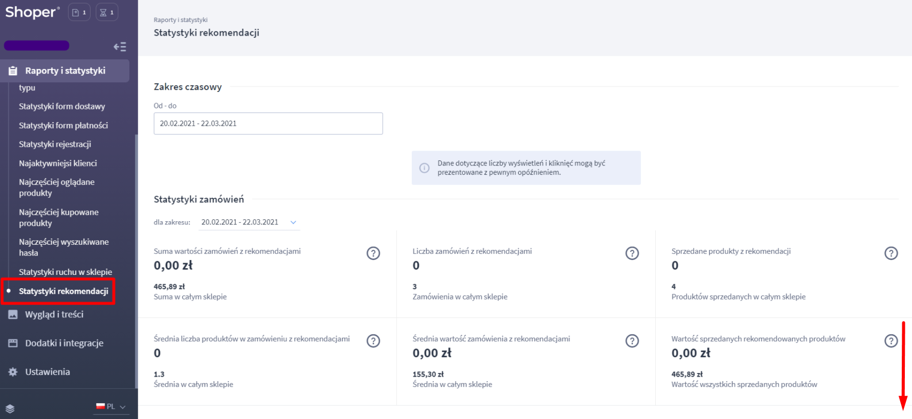 System rekomendacji produktowych Shoper Rekomendacje