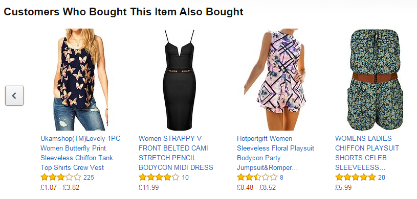 produkty powiazane amazon