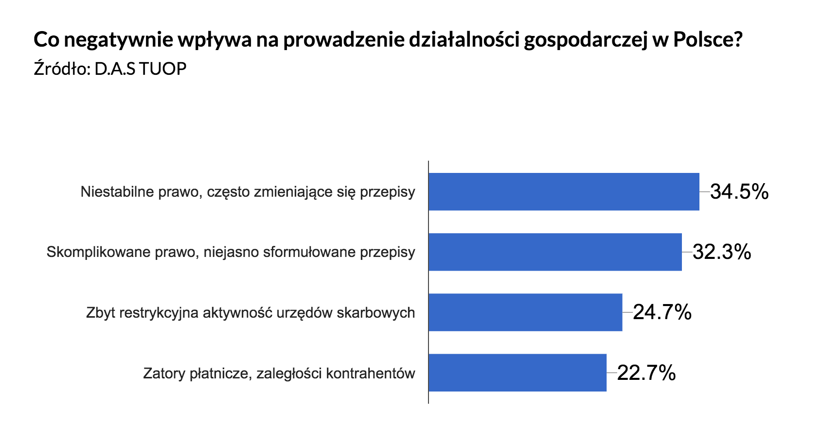 Firma Na Probe Czyli Jak Sprzedawac Z Akademickimi Inkubatorami Przedsiebiorczosci Shoper