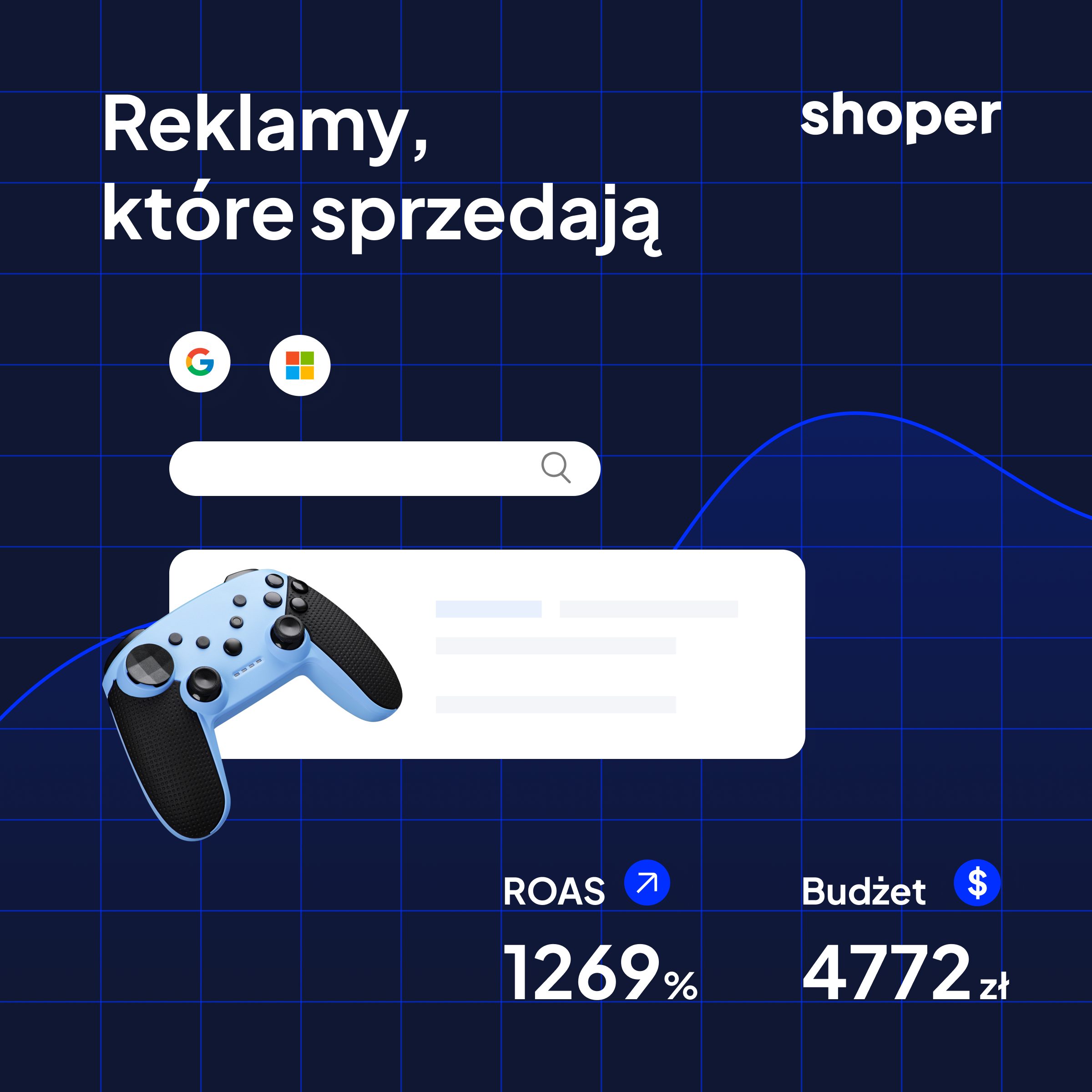 Shoper Kampanie - ROAS w branży elektronicznej