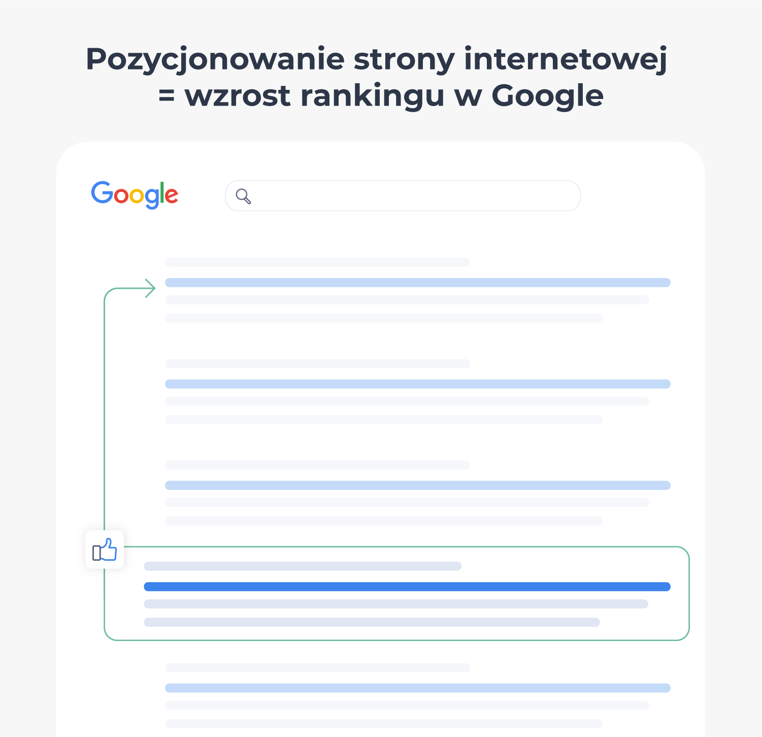 Pozycjonowanie strony internetowej wzrost rankingu Google