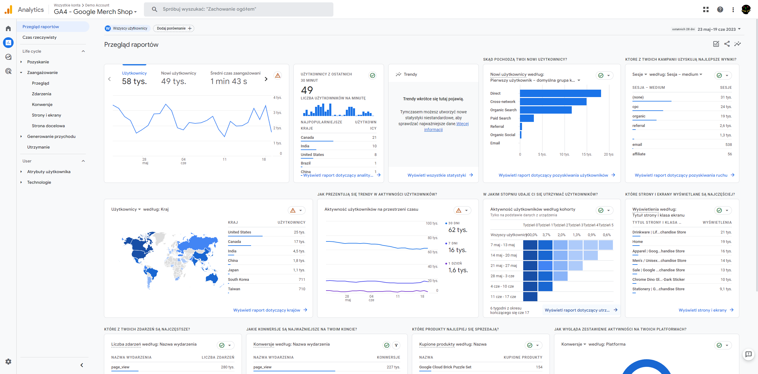 Interfejs użytkownika w Google Analytics 4