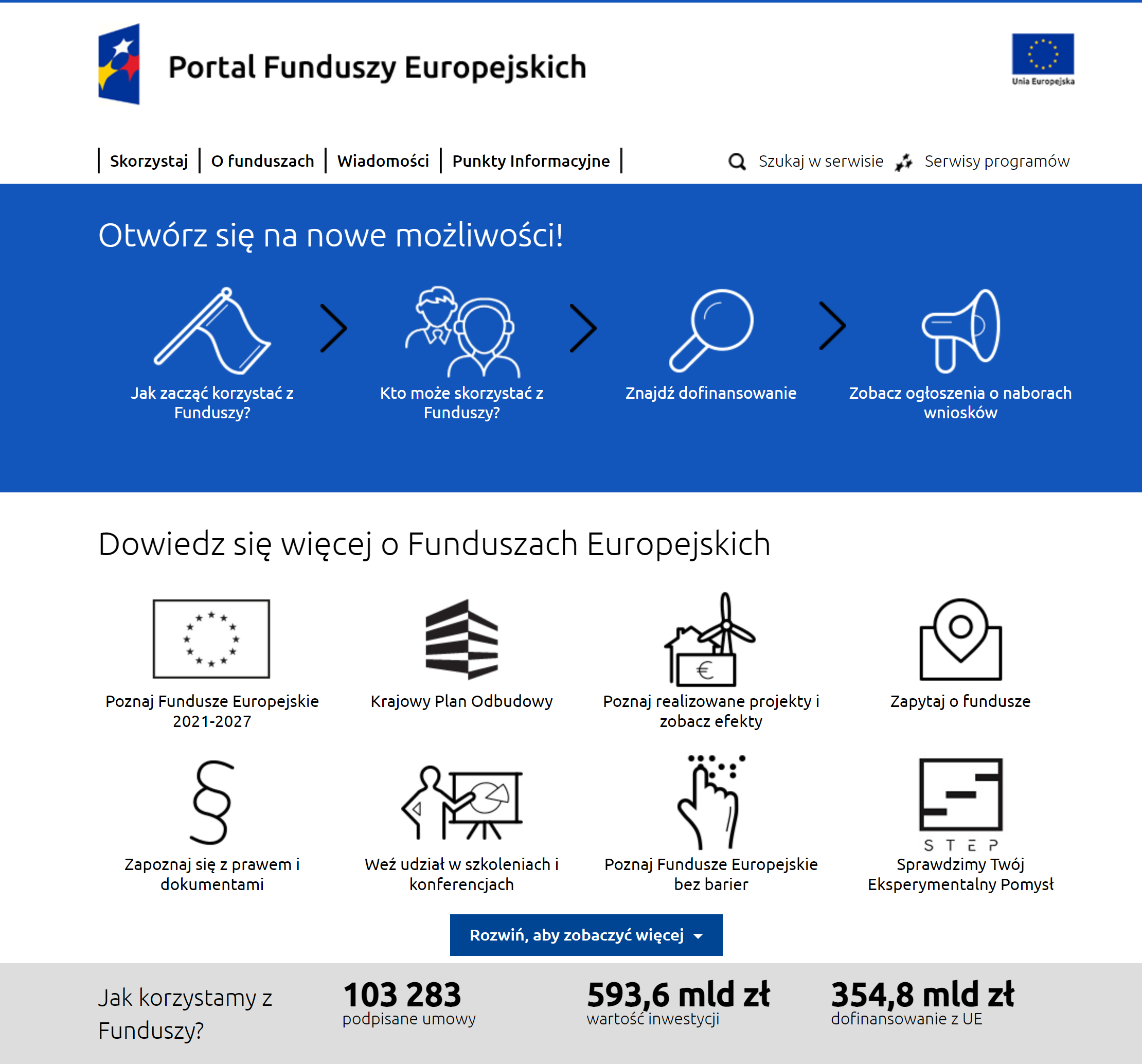 Strona Funduszy Europejskich
