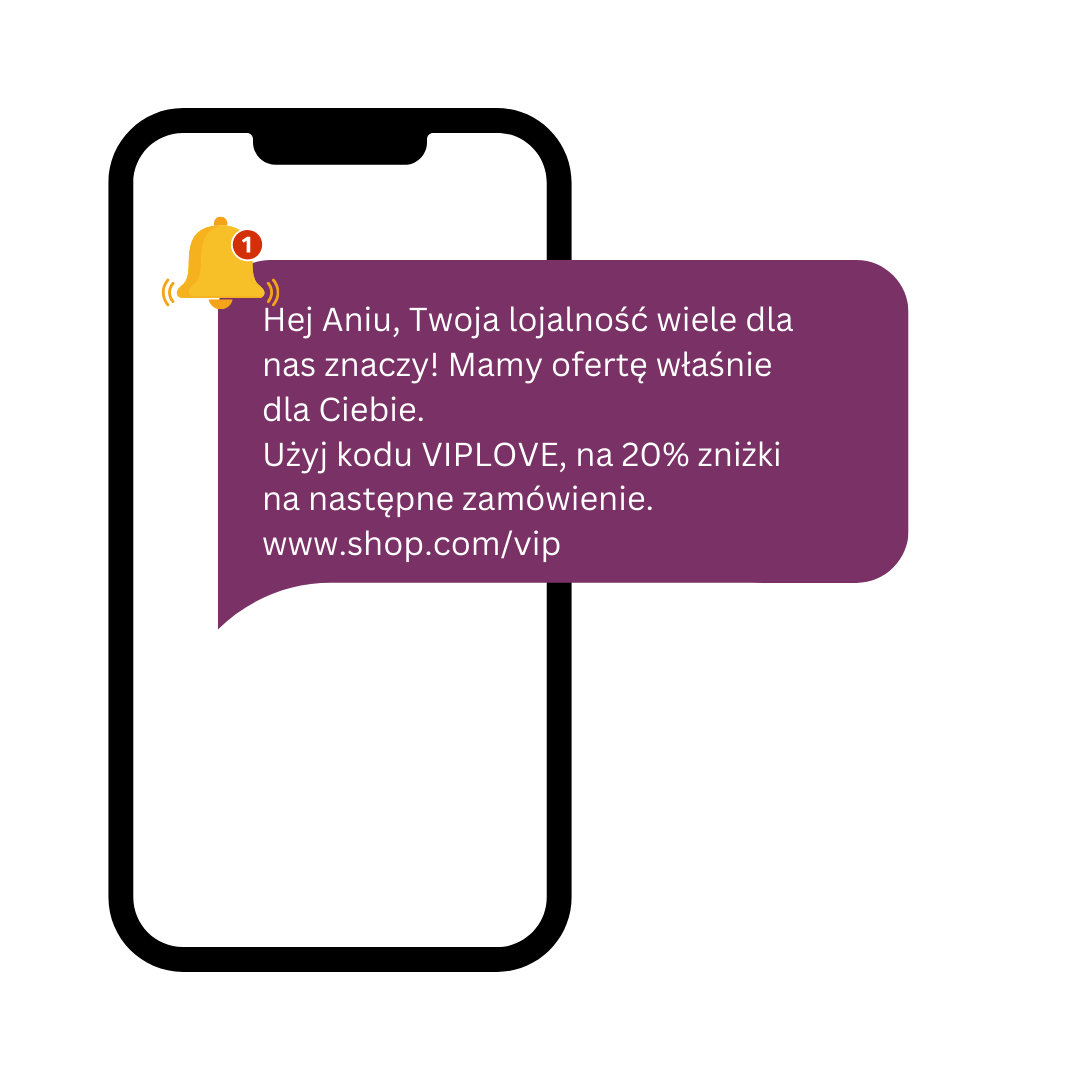 marketing sms