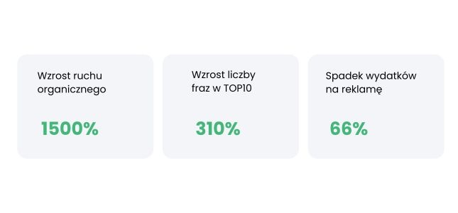 wzrosty herbal sklep shoper