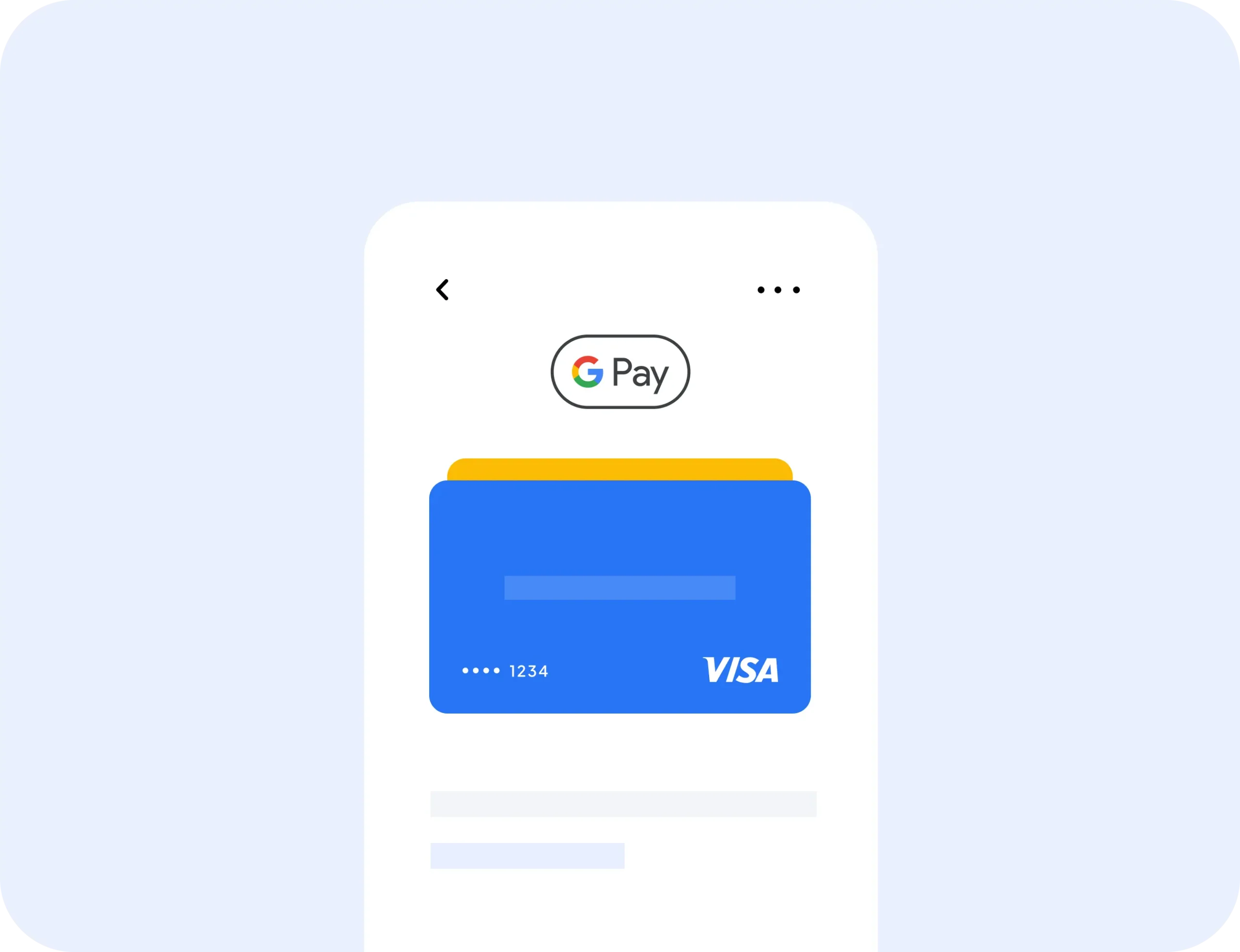 Wizualizacja płatności Google Pay