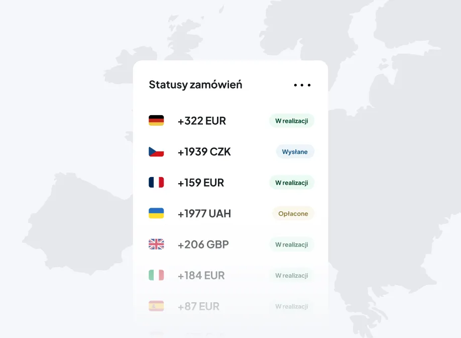 Mapka sprzedaż na rynki zagraniczne